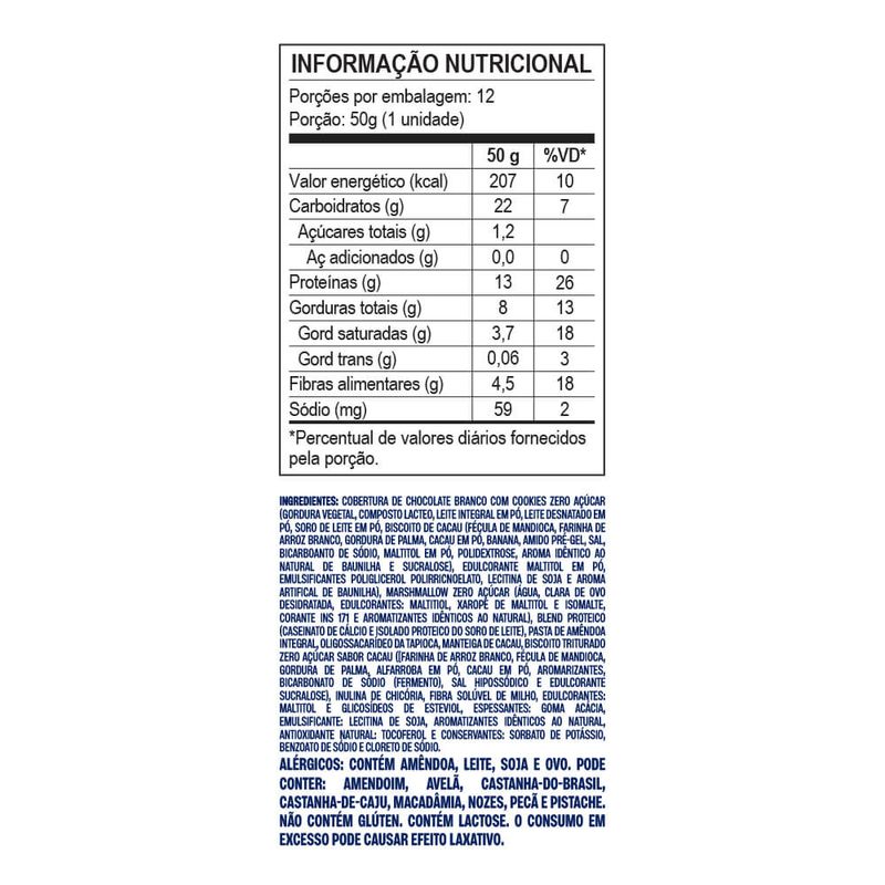 20250904-ProteinaBranca_Tabela