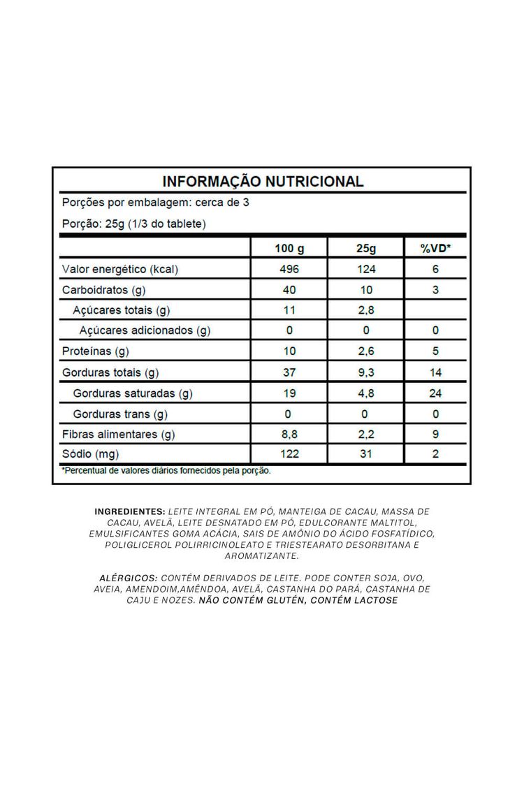 tabela